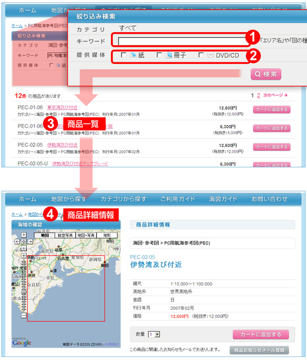 キーワード(海図番号や海域名)で探す